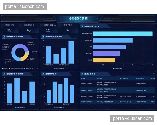 云导播架构引入低代码开发工具 降低多机位制作技术门槛